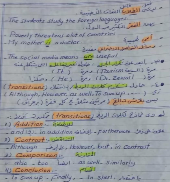 مراجعة فرنساوي أولى ثانوي الترم الثاني 2026